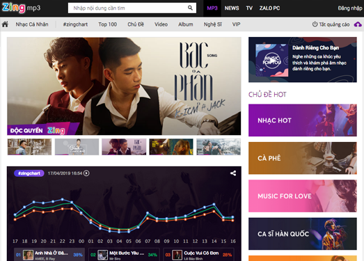 Mp3.zing.vn:越南音乐门户网