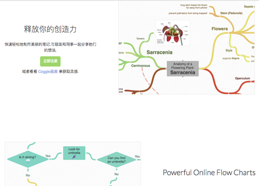 Coggle:在线多人协作式思维导图