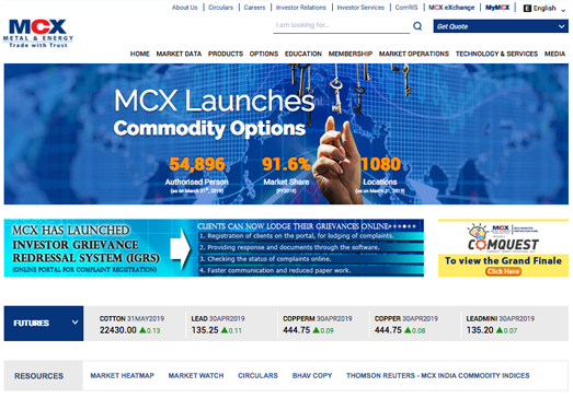 McxIndia:印度多种商品交易所