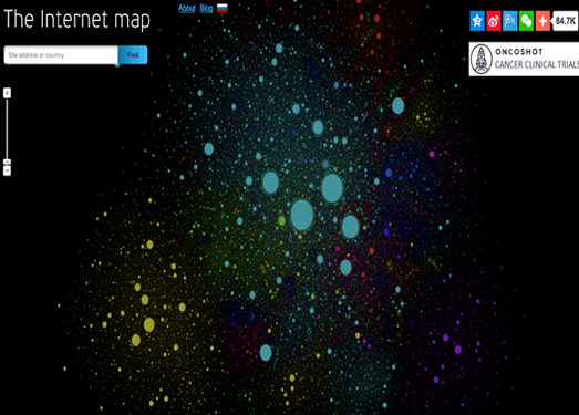 InterNet-Map:可视化网站互联网星球