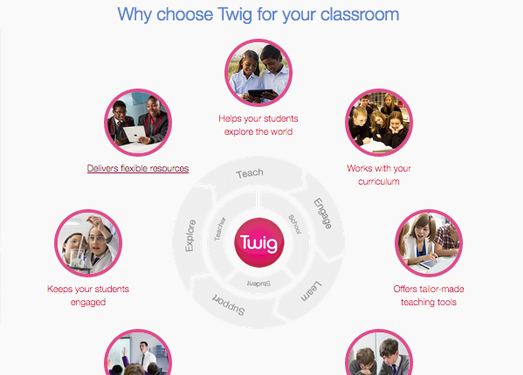 Twig World:在线免费教育视频资源网
