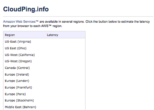 Cloud Ping 亚马逊云节点测速工具