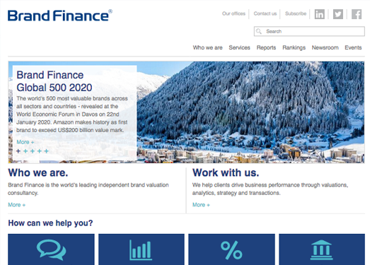 全球品牌价值500强 - Brand Finance