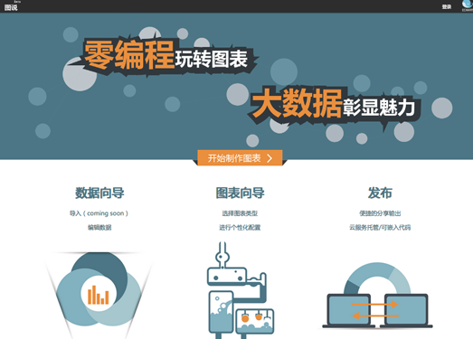 百度图说|在线可视化图表制作平台