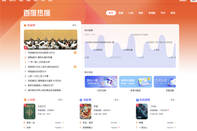 百度热搜