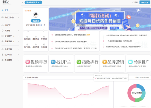 新站|B站UP主数据&热门视频数据分析工具