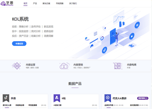 艺恩|数据智能服务商