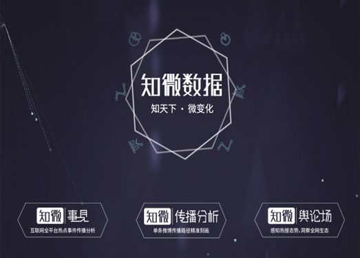 知微传播分析|WeiboReach