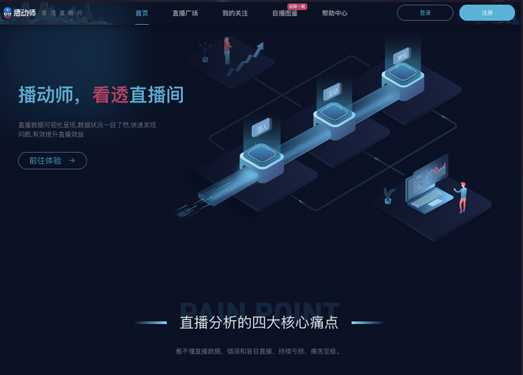 播动师|看透直播间