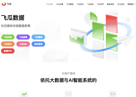 飞瓜数据|社交媒体全链路服务商-feigua.cn