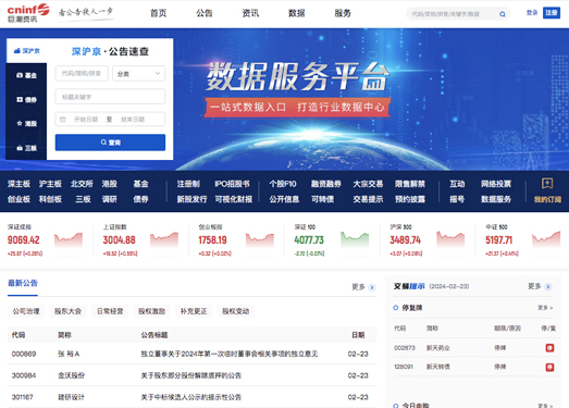 巨潮资讯网|中国证监会指定的上市公司信息披露网站
