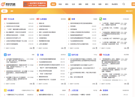 即时热榜|今日热点,热搜,排行榜聚合网站