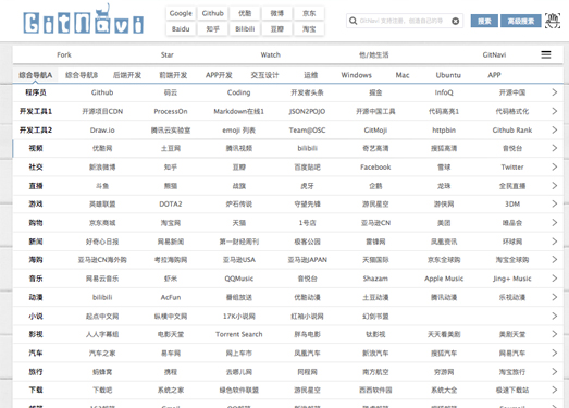 GitNavi|你的专属生活网址导航 - Sharing All The World