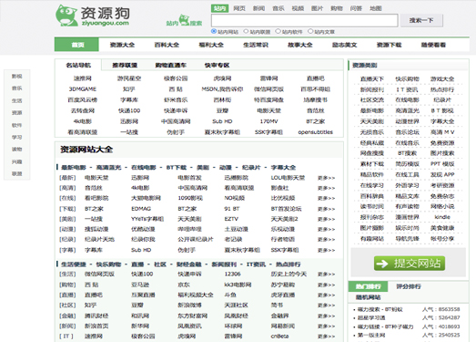 资源狗|资源网站大全_资源网址导航